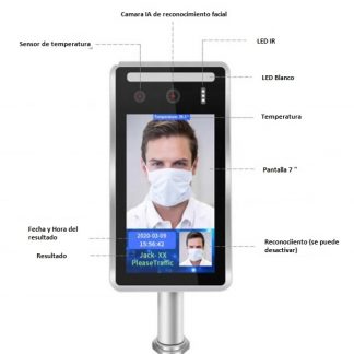 Panel de medición de temperatura, reconocimiento facial y de mascarilla