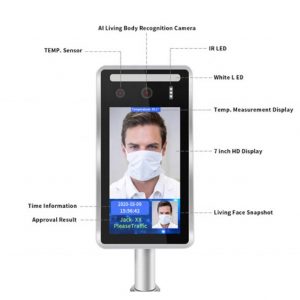 Panel de medición de temperatura, reconocimiento facial y de mascarilla