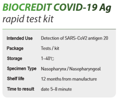 Prueba rápida de antígeno de SARS-CoV-2 Biocredit– Pack 20 test