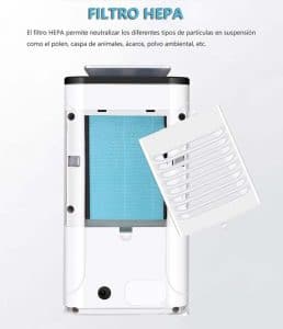 Purificador de aire multifunción HEPA-UV-IONIZADOR-OZONO CDP3120