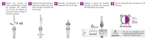 Test de antígeno de SARS-CoV-2 SD BIOSENSOR STANDARD Q COVID-19 Ag test - Pack 25