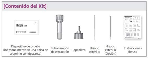 Test de antígeno de SARS-CoV-2 SD BIOSENSOR STANDARD Q COVID-19 Ag test - Pack 25