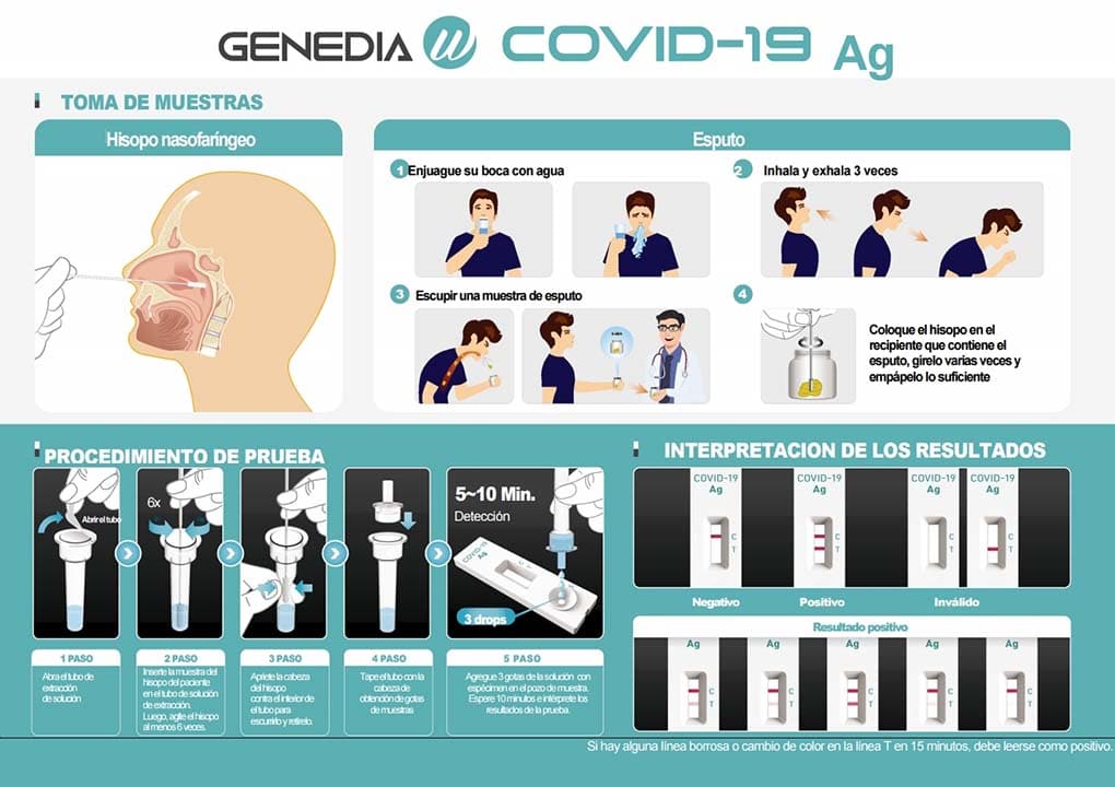 Test de antígeno GENEDIA W COVID-19 Ag - Pack 20