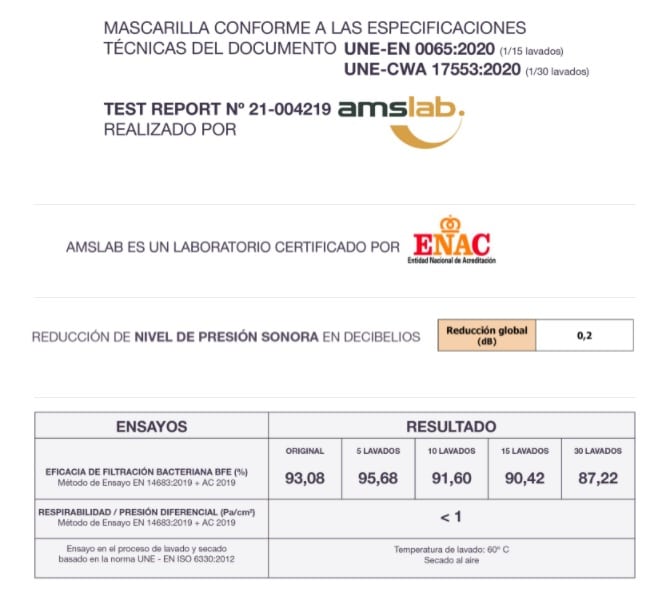 Mascarillas transparentes reutilizables Viroblock CDPMHT01