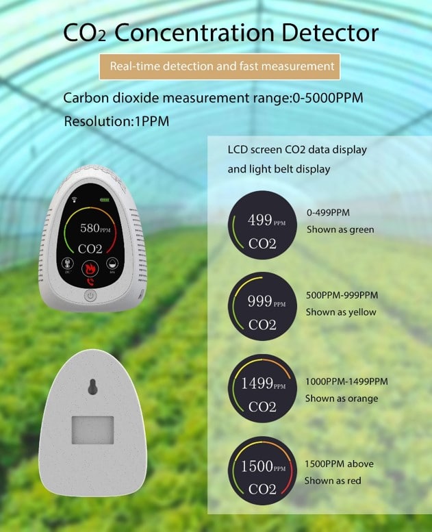 Monitor CO2 Combo con detector de humo y conectividad Wifi