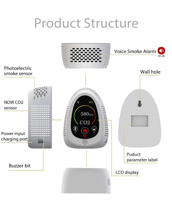 Monitor CO2 Combo con detector de humo y conectividad Wifi