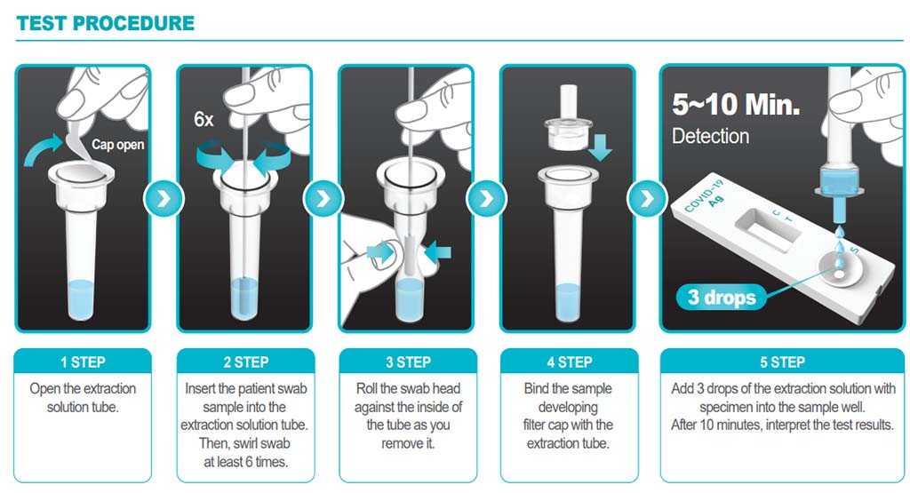 Test de antígenos Nasal GENEDIA W COVID-19 Ag 643K– Pack 20