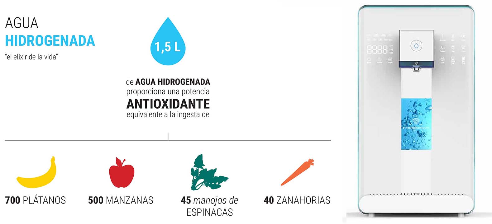 Dispensador de agua hidrogenada, filtrada y mineralizada CDP-AHFM1