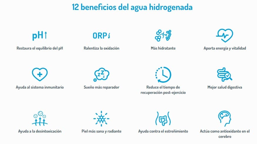 Dispensador de agua hidrogenada, filtrada y mineralizada CDPAHFM1