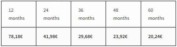 precios_mensuales_En_CDP-AHFM1