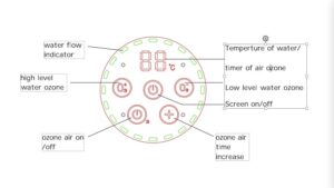 Generador de Ozono para lavadora con difusor de agua ozonizada