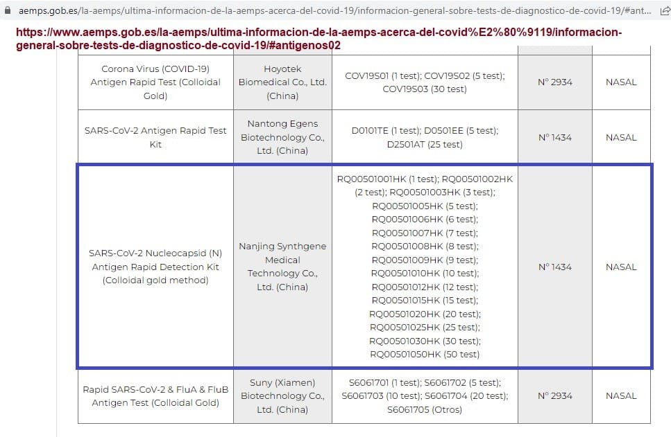 Test autodiagnóstico de antigeno SARS-CoV-2 Synthgene CE-1434