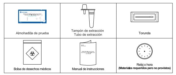 Test autodiagnóstico de antigeno SARS-CoV-2 Synthgene CE-1434