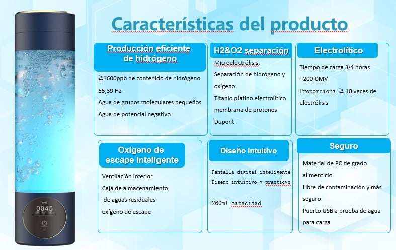 Hidrogenador de agua portátil en botella CDP-H8