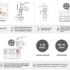 Test de antígenos Covid-19 y Gripe A/B BIOCREDIT CoviFlu Ag Duo - Pack 20 test
