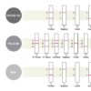 Test combinado Synthgene SARS-CoV-2 + Flu A + Flu B + RSV