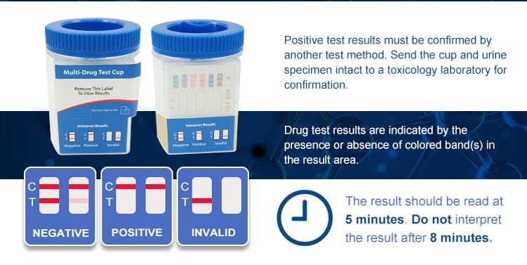 Test multidrogas en orina Safecare. Test Dipcard 7. Lote 600 test