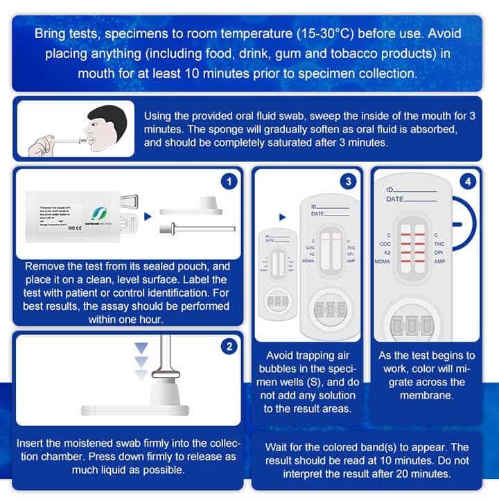 Test multidrogas en orina Safecare. Test Dipcard 7. Lote 600 test