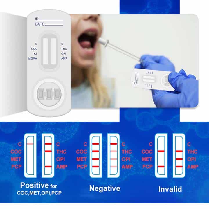 Detección de drogas en Saliva panel- 6 Drogas – Rapidtest 2.0