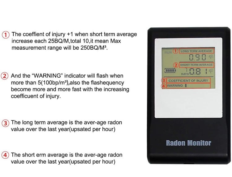 Life Basis - Detector de radón para probador de radón en el hogar,  portátil, con pantalla grande, monitoreo de radón a largo y corto plazo,  funciona con pilas, rango de 0-500 pCi/L (no incluye : Industrial y  Científico 