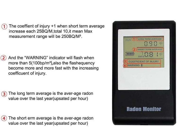 Digital Radon Gas Detector for Home Use Radon Gas Monitoring - China Radon  Monitor, Gas Alarm Detector